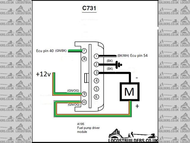 fuel pump d